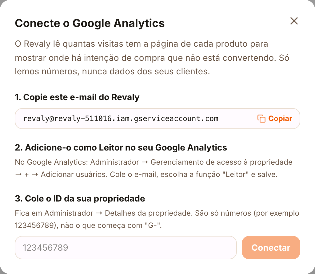 Os três passos para conectar o Google Analytics pelo painel