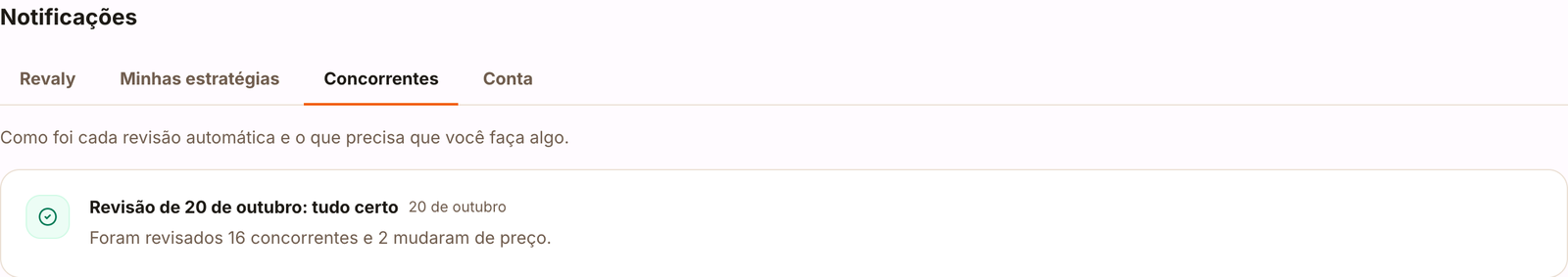 O resumo da revisão do dia em Notificações, aba Concorrentes
