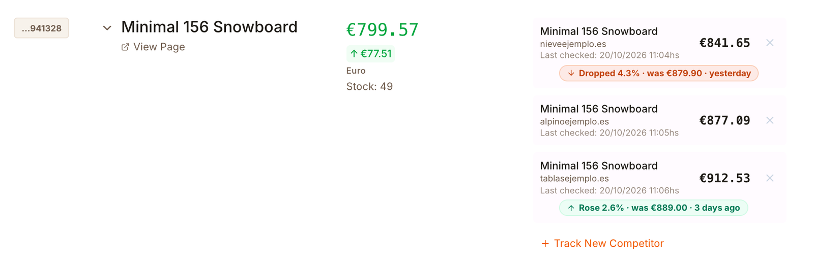 A product with three competitors, their price, their last check and the price change tag