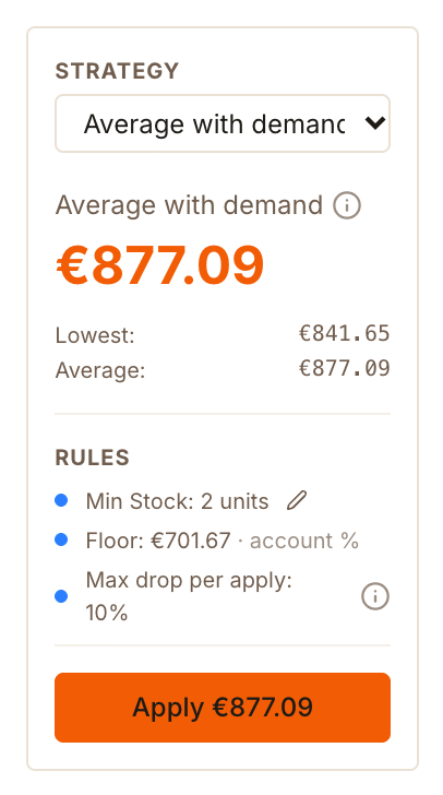 A product's strategy panel with the suggested price, its rules and the Apply button