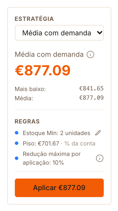 Painel de estratégia de um produto com o preço sugerido, suas regras e o botão Aplicar