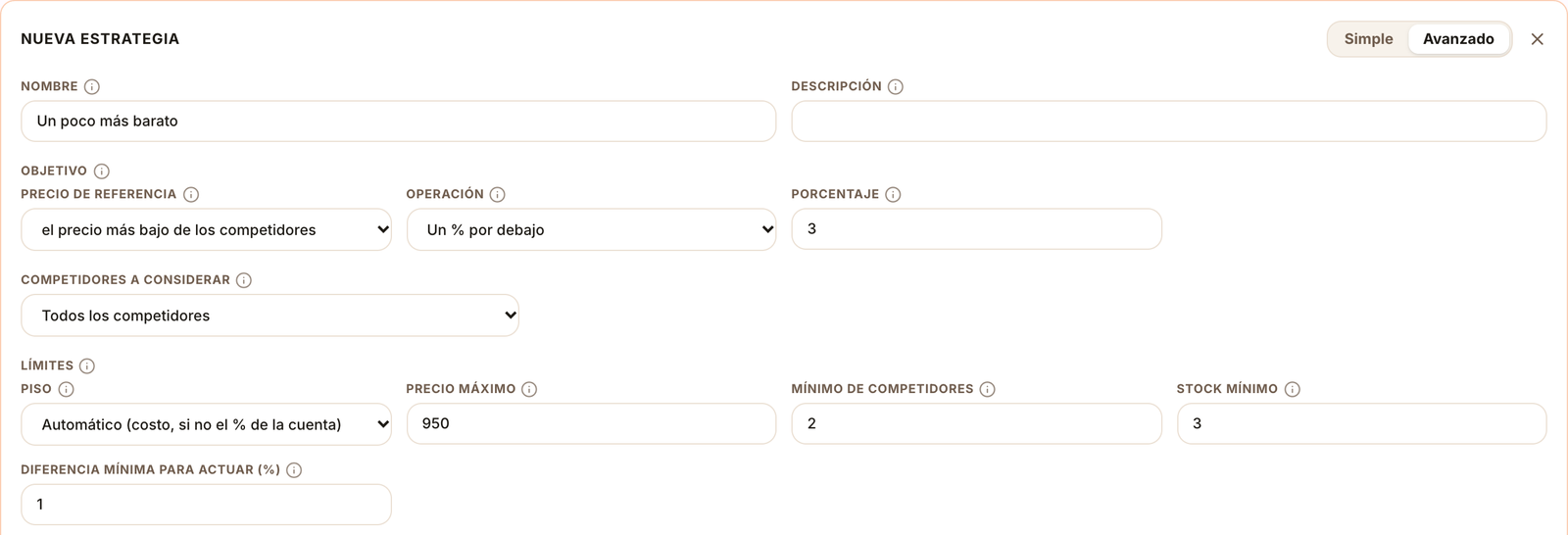 Modo avanzado de una estrategia con el precio de referencia y los límites