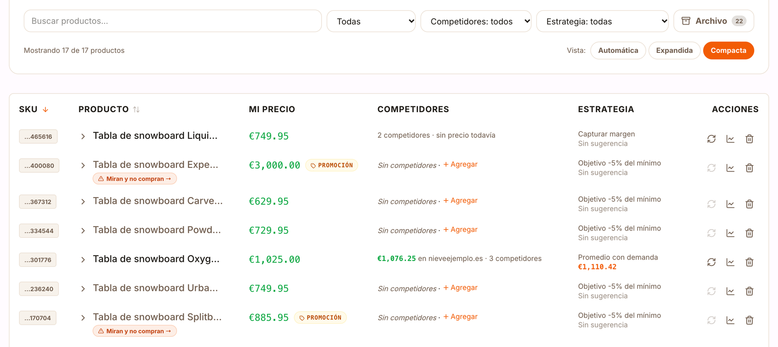 Tabla de productos en vista compacta con filtros por categoría, competidores y estrategia
