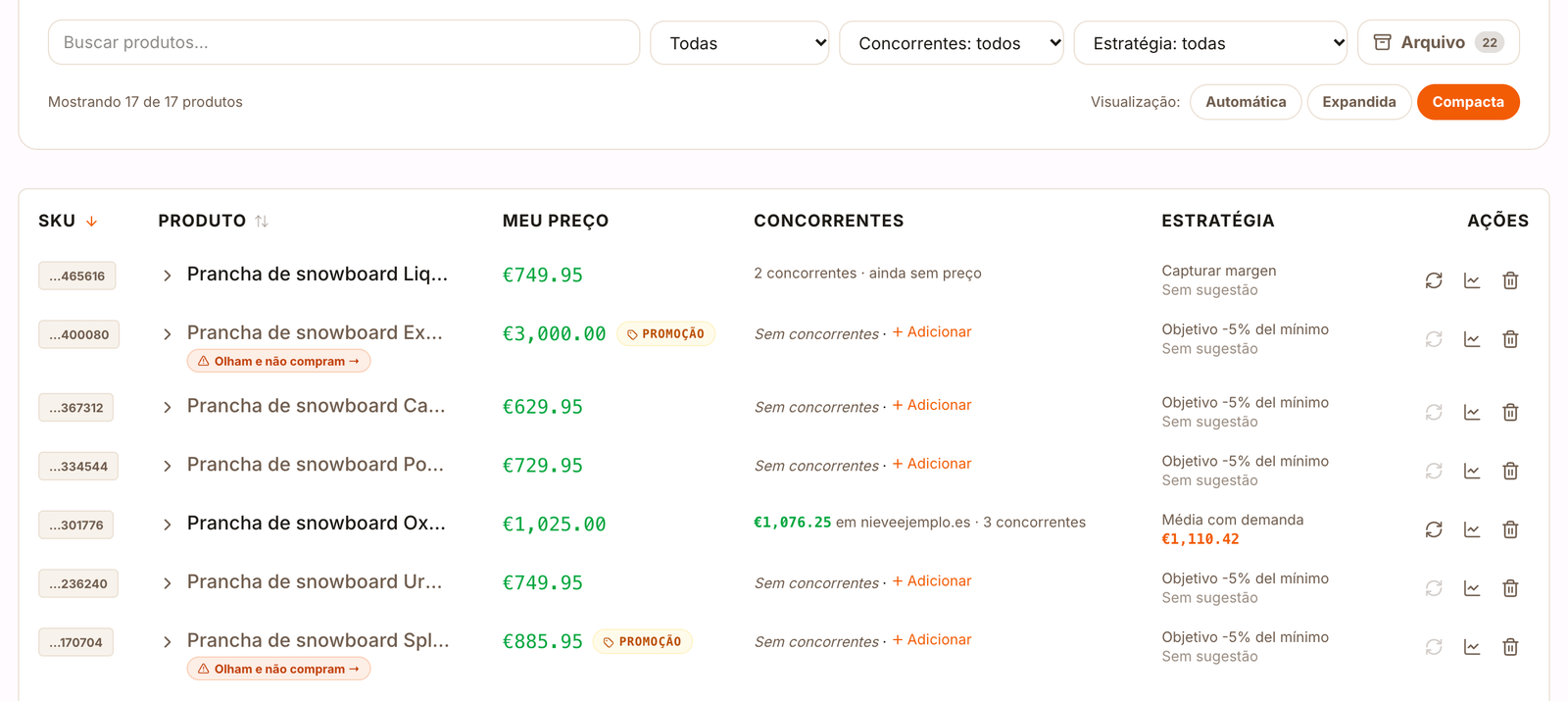 Tabela de produtos na visualização compacta com filtros por categoria, concorrentes e estratégia