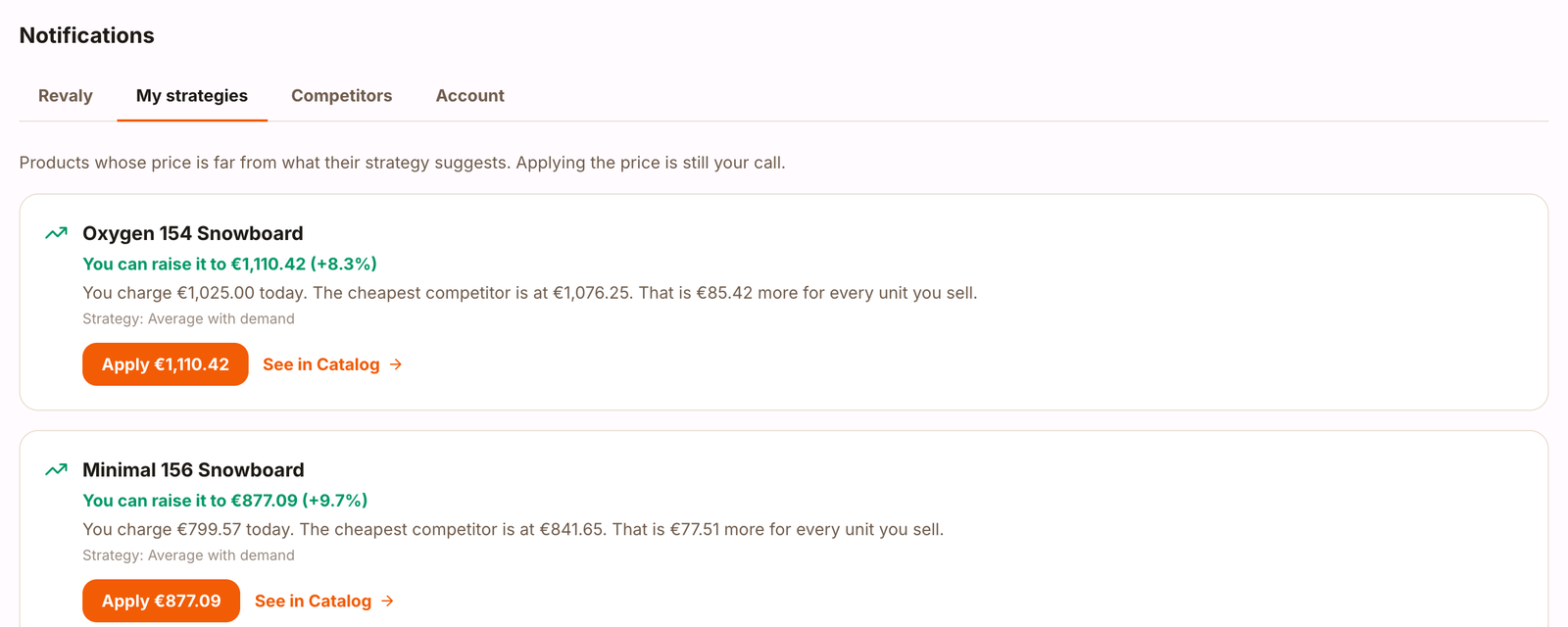 Notifications, My strategies tab, with price opportunities and the Apply button