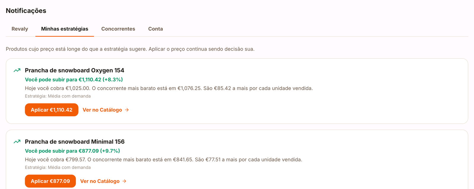 Notificações, aba Minhas estratégias, com oportunidades de preço e o botão Aplicar